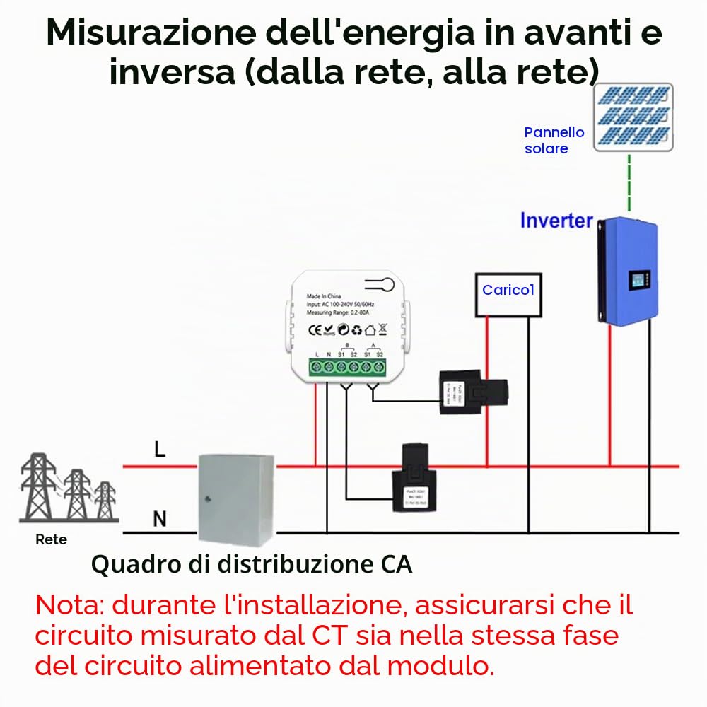 Wifi Misuratore di energia intelligente Sistema fotovoltaico solare Consumo di produzione di energia Misuratore di monitoraggio bidirezionale Controllo app telefono cellulare Monitor di energia con CT