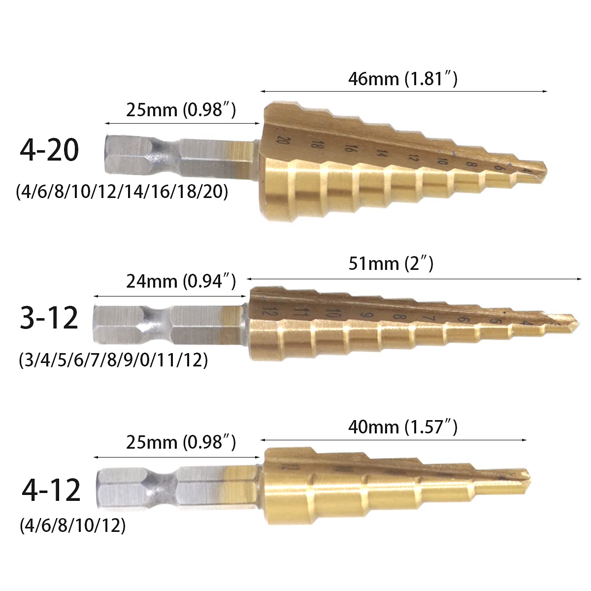 EilxMag 3 Pcs Step Drill Bit Set Metric Titanium Coated HSS Drill Bits for Metal Wood Plastic (3-12mm, 4-12mm, 4-20mm): Industrial & Scientific