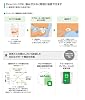 Dexcom G7 CGM System Sensor Patch STP-GT-016 Applicator Set