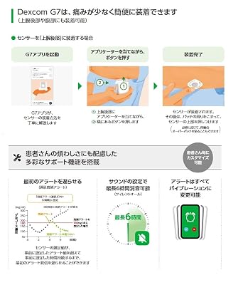 Dexcom STP-GT-016 G7 CGM System Sensor Patch Set of 3 Applicator Set
