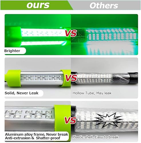 Miniatura 4 de Luces LED sumergibles de pesca, 12 V, IP68, impermeable, para exteriores, muelle subacuático, luz de pesca nocturna, señuelo buscador de cebos,