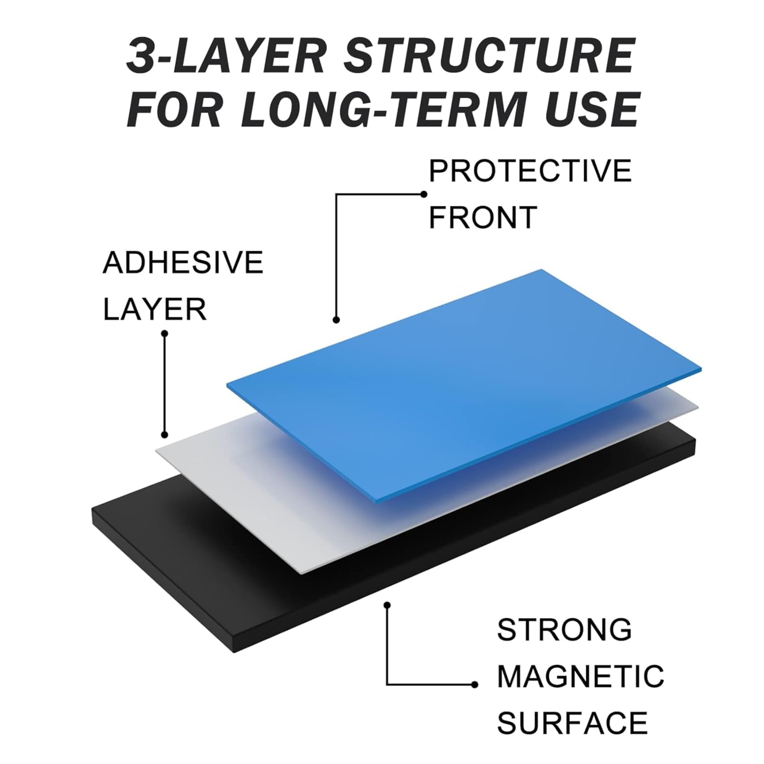 Magicfly Adhesive Magnet Sheets 8 x 10 Inch, 30 Pack Flexible Magnetic Sheets with Adhesive Backing for Photos, Crafts and Die Storage, Easy Peel & Stick
