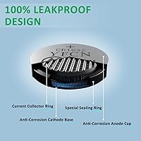 Vista 5 de CR1632 Battery 3V Lithium Battery 5 Count Pack CR1632 Batteries for Car Key Fob, Keyless Remote, Sensors - CR 1632 Coin Cell Batteries - 5 Years