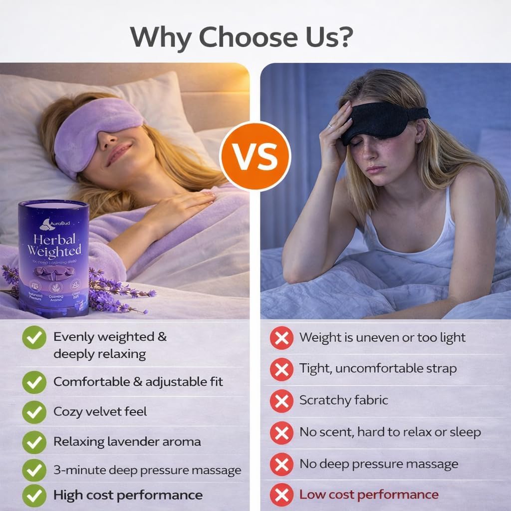 Weighted Eye Mask - Premium Plush Herbal Sleep Mask with 0.5 lb Naturally Lavender Pack for Heat or Cold Use, Contoured Full-Wrap Comfort, 100% Blackout for Rest & Travel (Lavender)