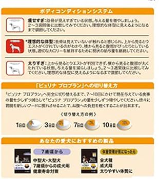 Amazon.co.jp: プロプラン ドッグフード 筋肉バランスのサポート 中型