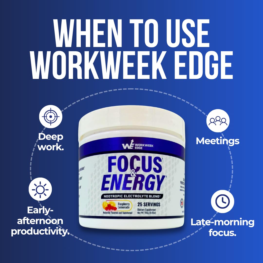 Amazon.com: Workweek Edge Energy and Focus Drink Mix – Zero Sugar