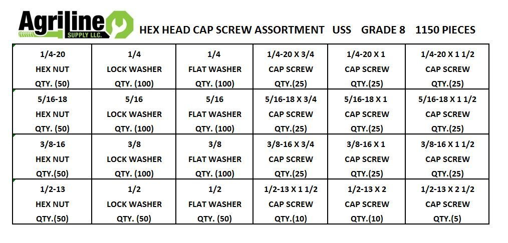 1250 Piece Grade 8 USS Bolt, Nut and Washer Assortment Head Cap Screws Flat and Lock Washers Hex Nuts