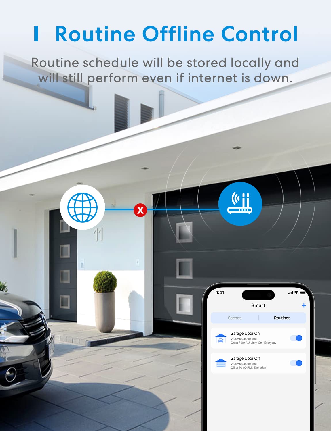 Meross Apriscatole per garage collegato WiFi, telecomando intelligente per porta compatibile con Alexa, Google Home e SmartThings, controllo a distanza, controllo vocale e funzione di tempo
