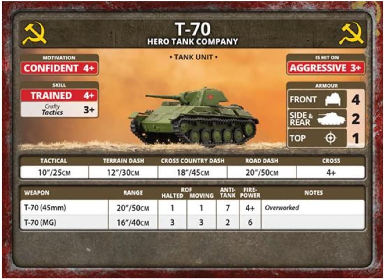 Flames of War Late War: Soviet T-70 Tank Company (SBX68)