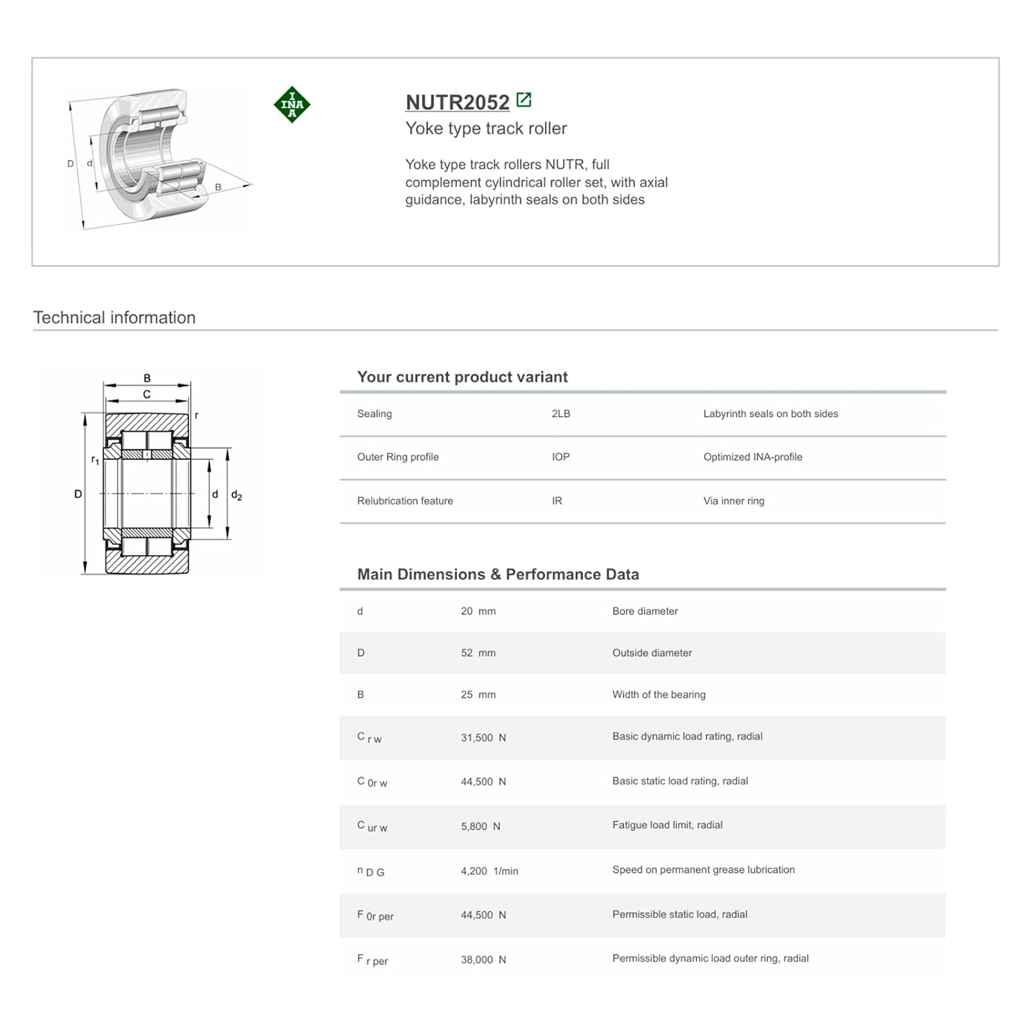 NUTR2052-X-A INA Yoke Type Track Rollers Bearing Full complement Cylindrical Roller Set with axial Guidance Labyrinth Seals on Both Sides
