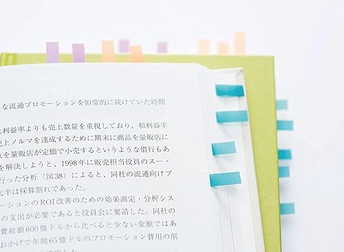 Miniatura 11 de 1.732 x 0.984 in para reemplazo Post-it Jobe embalado 50 hojas x 20 pulgadas o colores mixtos 6801RN-K