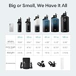 BUZIO 64oz Insulated Water Bottle, Stainless Steel Half Gallon Metal Jug (Cold for 48 Hrs) Triple Wall Large Leakproof Wide Mouth Drink Flask with Straw Lid Flex Cap for Gym Sports Hiking, Camping