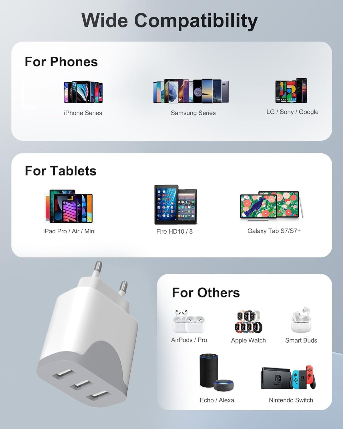 Caricatore USB 2Pack, 3 Porte Caricabatterie USB Carica Rapido Multiplo Presa Alimentatore per iPhone 14/13/12/11 Pro Max Mini SE XR XS MAX Samsung Galaxy S21 S20 A71 A51 Note 20 Xiaomi (Bianco)