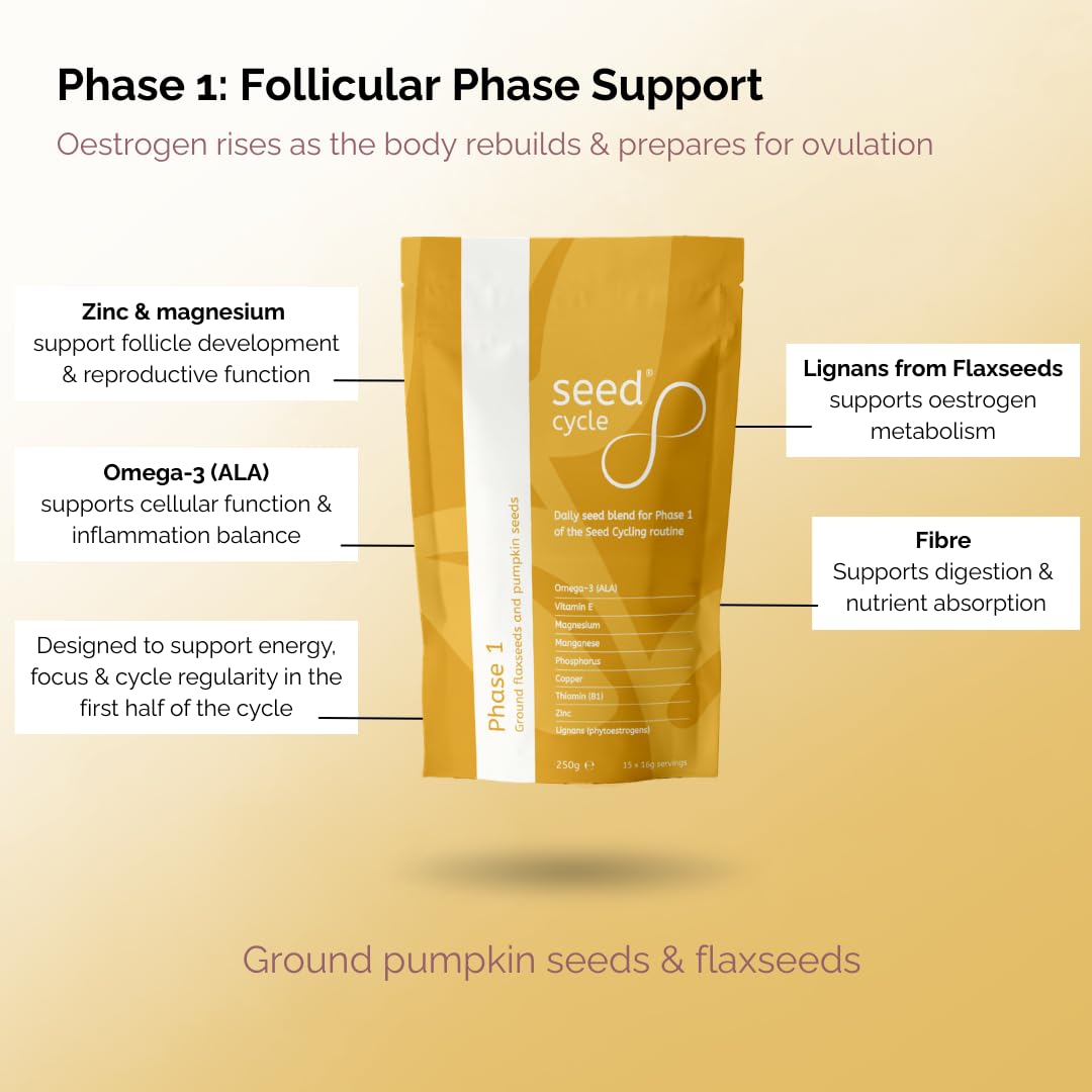 Kit 'Seed Cycling' pre-macinato Seed Cycle® per la salute e il benessere delle donne – Fase 1 e Fase 2: semi di zucca macinati, semi di lino, semi di girasole e semi di sesamo.