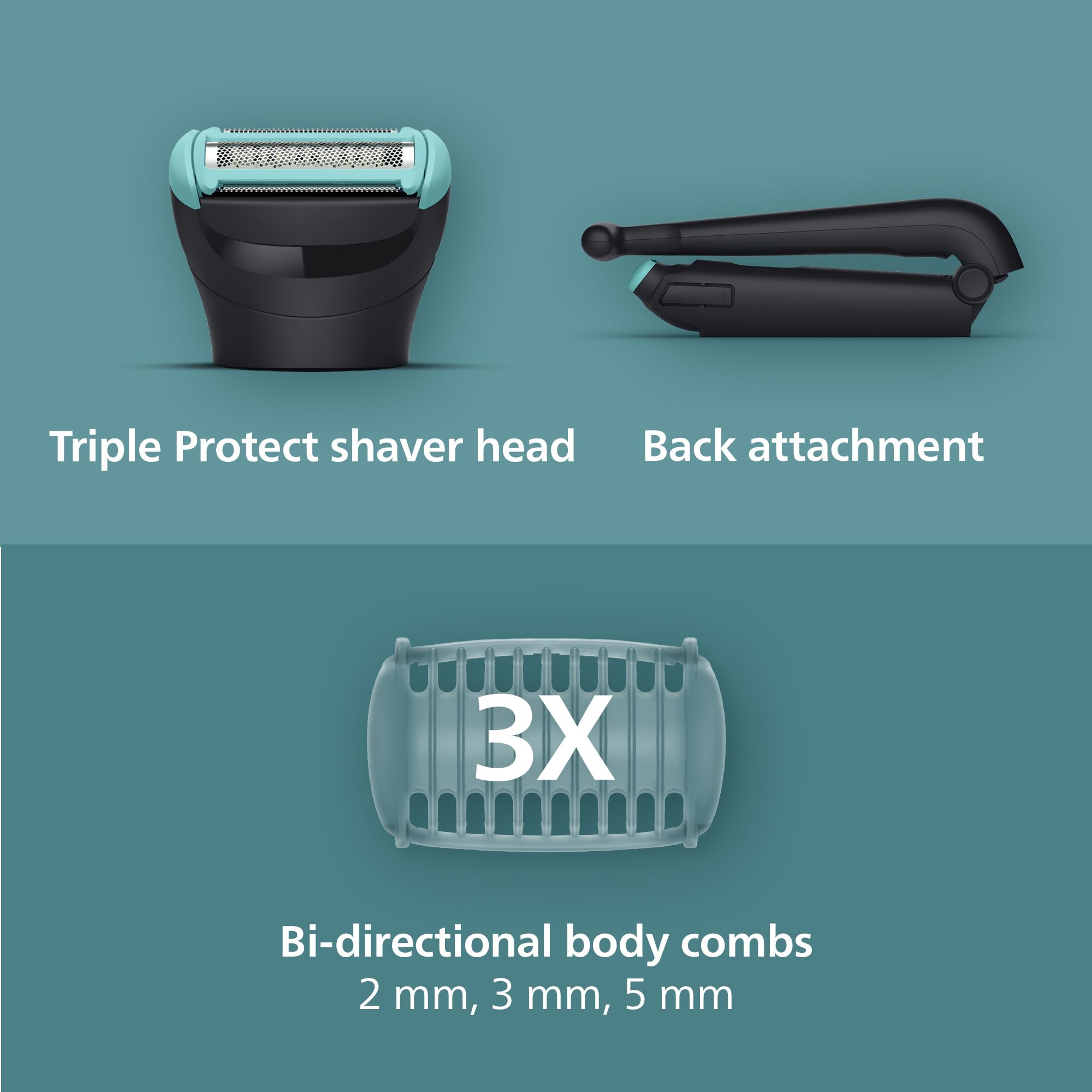 Philips Body Groomer 5000 Series - Trimmer for Men with Triple Protect Shave System, Intimate Trim & Shave, Foldable Back Attachment, 100% Showerproof, 100 Min. Runtime, Model BG5480/15 — view 3