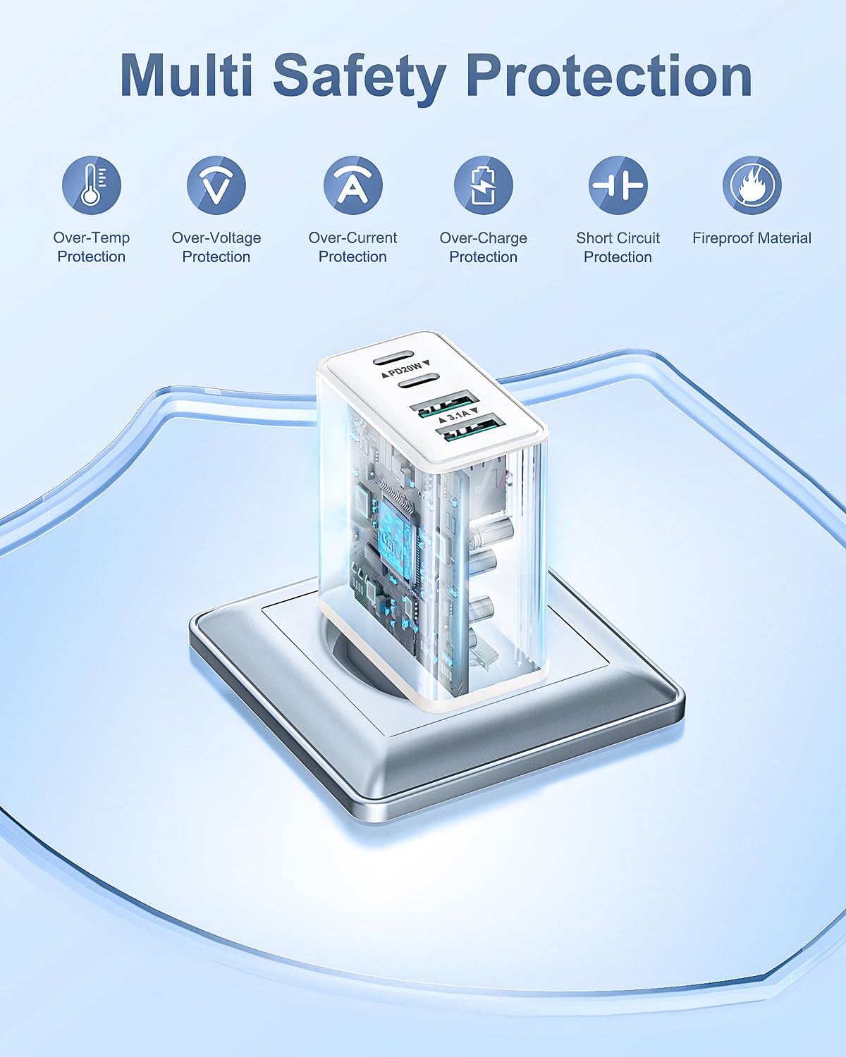 Caricatore USB C Presa, Multiplo 40W 4-Porto USBC Caricabatterie Rapido Spina Alimentatore per iPhone 17 16 15 14 13 12 Pro Max,Samsung, iPad, Multipla Spinotto QC & PD Adattatore Carica Cellulare