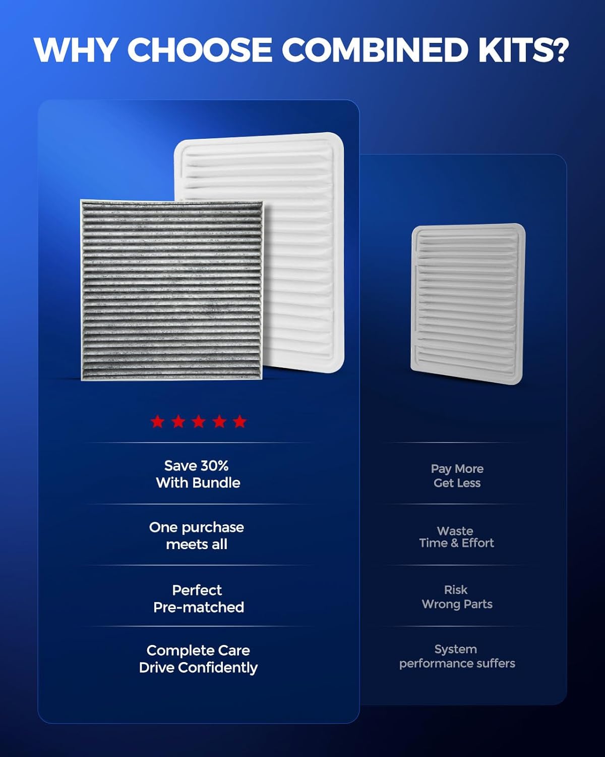 KAX Engine & Cabin Air Filter Kit, Replacement for Toyota Tacoma 2005-2023 2.7L, Replace# CA10163 CF10374