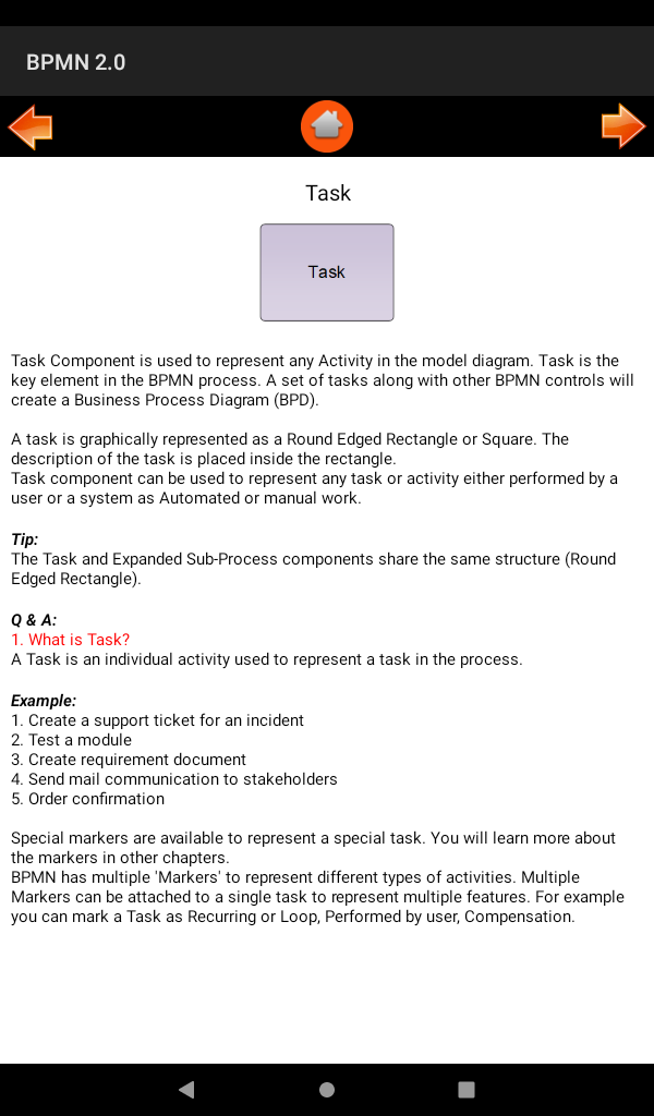 BPMN 2.0 Hand Book:Amazon.com:Appstore for Android