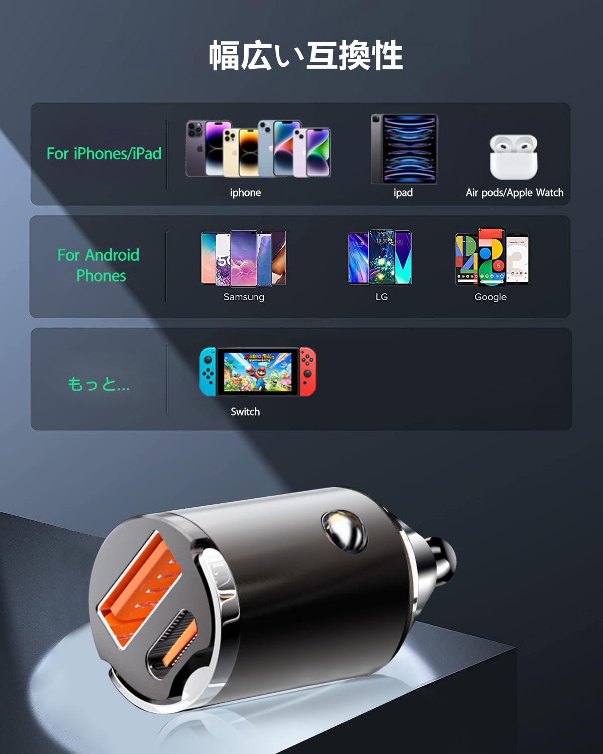 未使用　チャージャープレート　４枚 Amazon.co.jp: 【極小】シガーソケット USB & USB-C