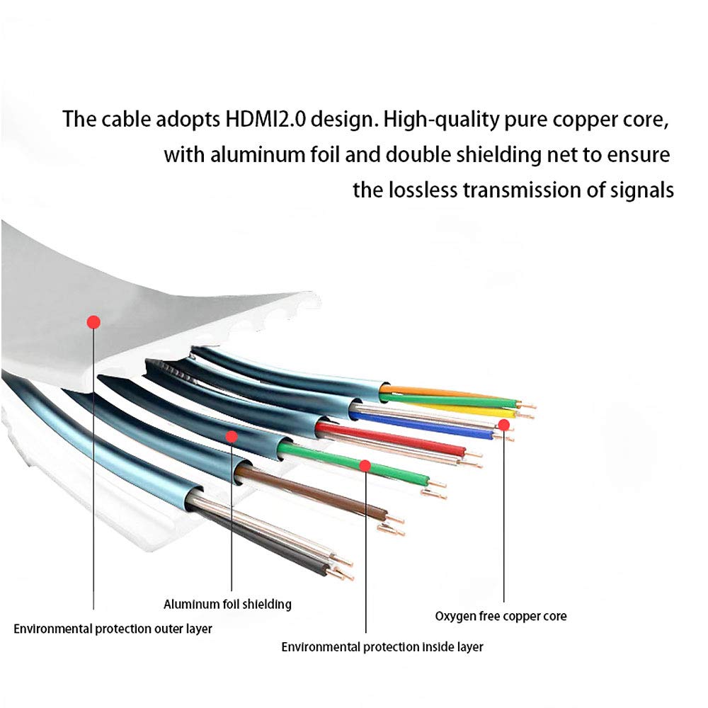 soporte de apoyo cable hdmi de alta velocidad 4 K 2160p, 3d, 1080p, Canal de Retorno de Audio