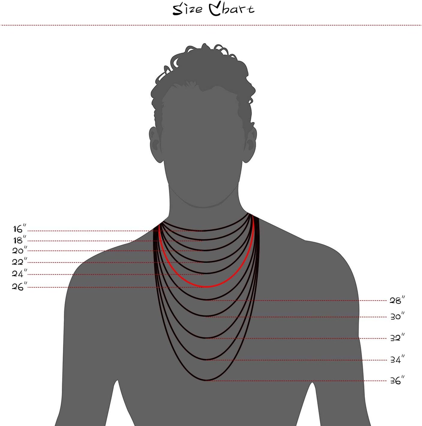 Figaro Chain Stainless Steel Curb Necklace Neck Link Chain Figaro Link Chain For Men (5mm, 18-40 Inches Chain) - Image 3