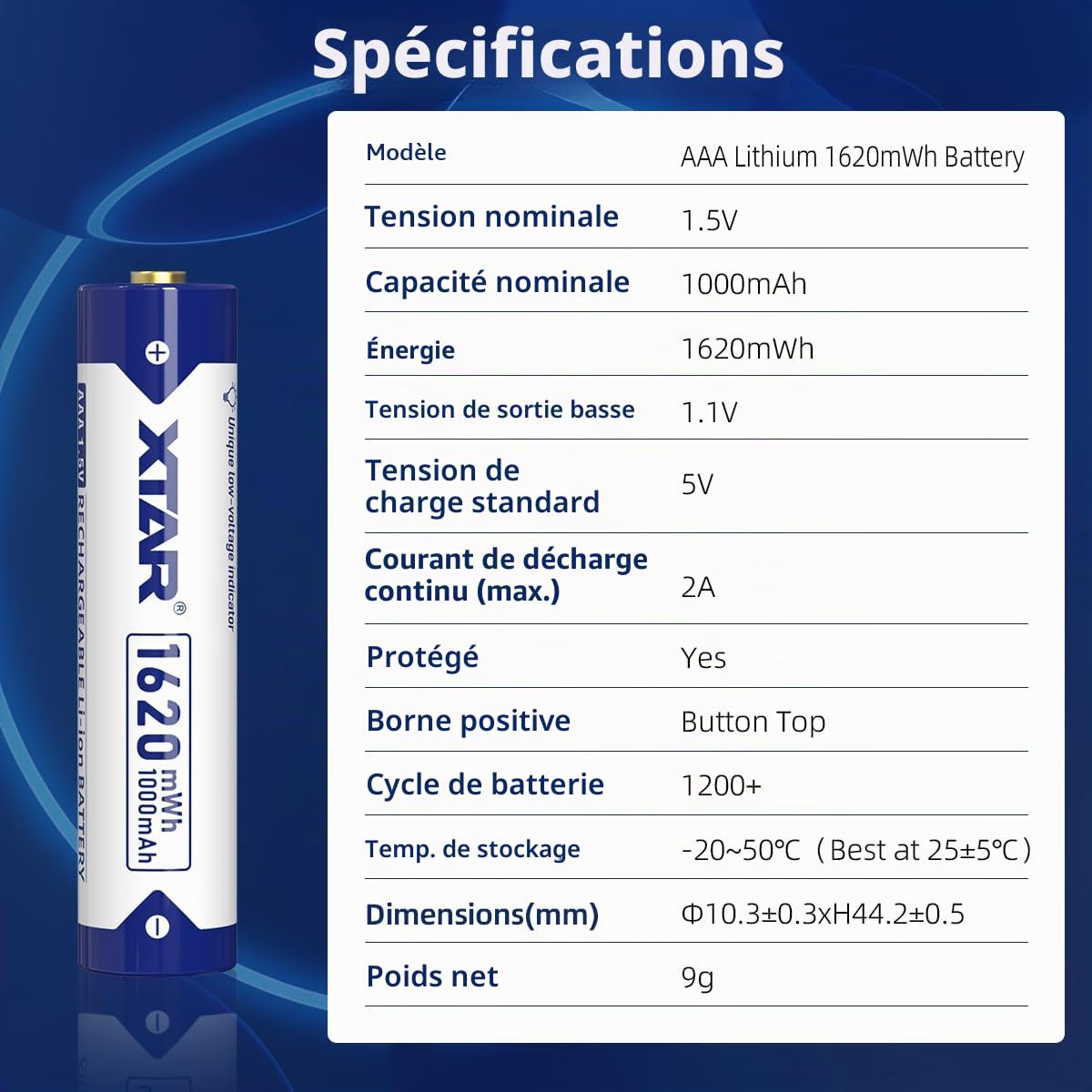 XTAR Lot de 8 piles AAA 1,5 V 1,5 V 1620 mWh AAA Lithium AAA rechargeables