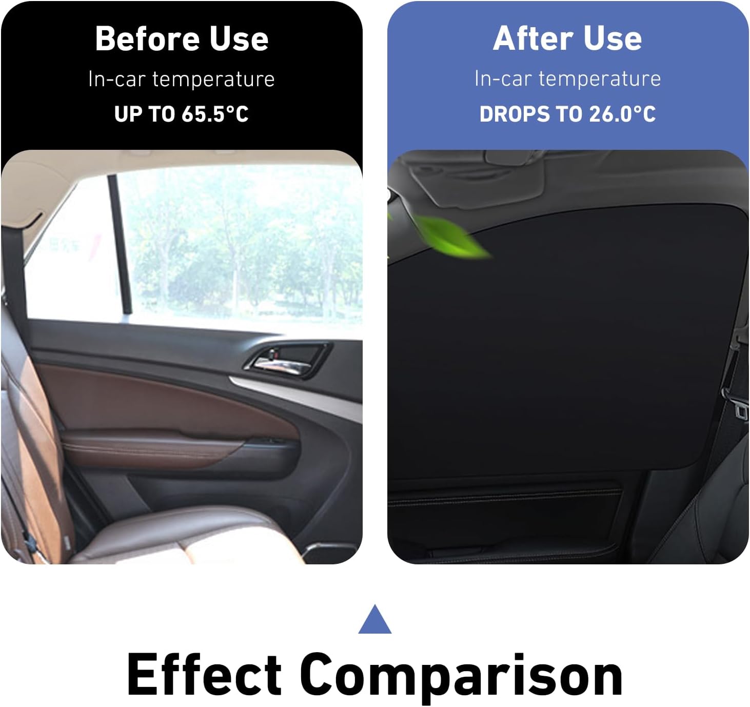 4 PCS Car Side Window Sun Shade, Sunproof Heat Insulation Front Rear Window Shades, Opaque Privacy Protection Cover, Universal for Most Vehicles (Silver)
