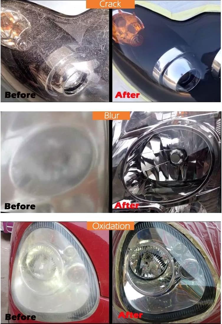Kit Rénovation Phares Voiture - Renovateur Phare Voiture avec Coupe d'atomisation, papiers abrasifs pour Les phares oxydés, embués et Jaunes