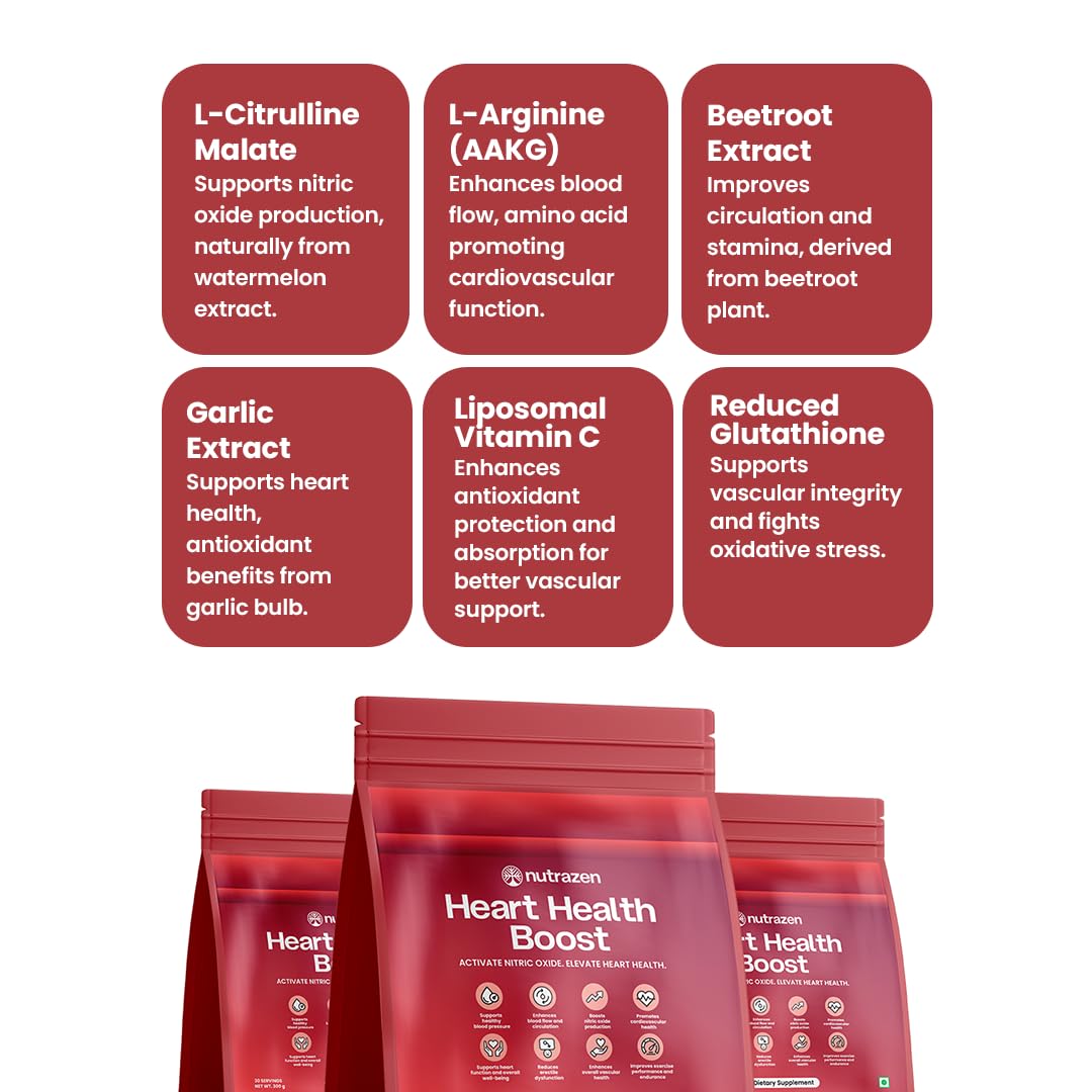 Nutrazen Heart Health Boost - Pack of 2 | L-Arginine, L-Citrulline Malate — Amazon image 5