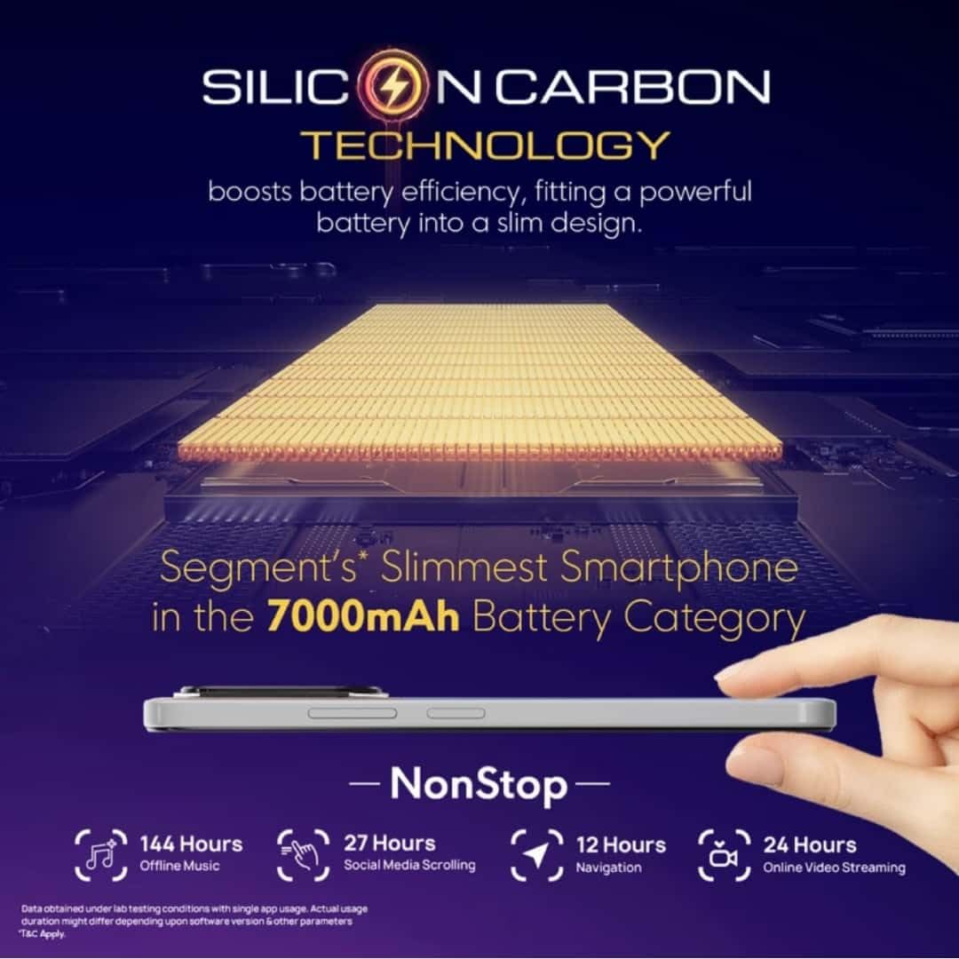 New Year Sale Poco M7 Plus 5G, Carbon Black (8Gb, 128Gb) 44 New Year Sale Poco M7 Plus 5G, Carbon Black (8Gb, 128Gb)