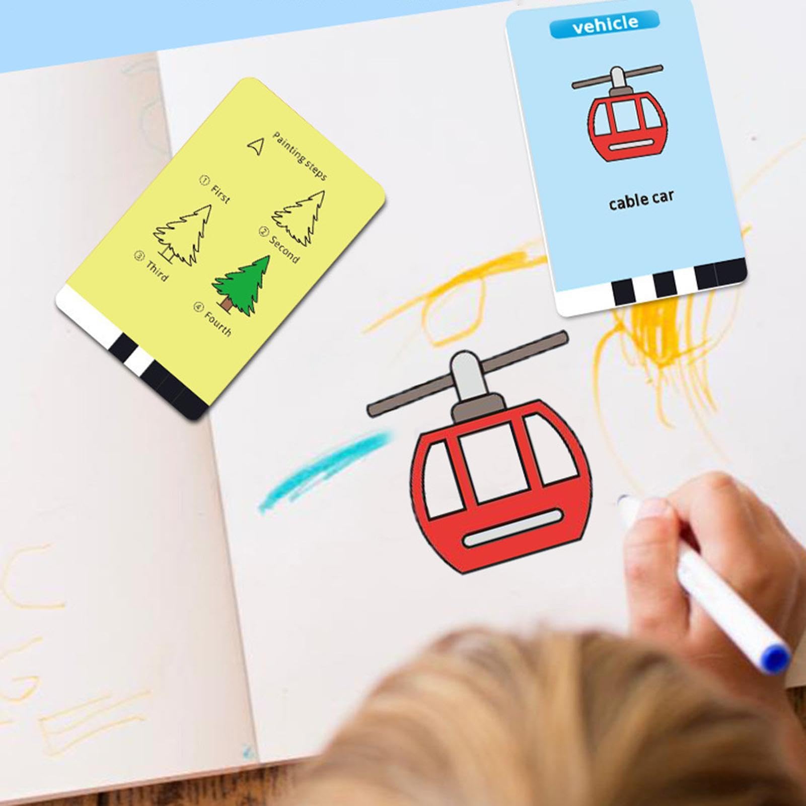 Robot Rysujący dla Dzieci Z 100 Kartami Inteligentna Zabawka Edukacyjna | Zabawka do Rysowania i Tworzenia Sztuki Dla Przedszkolaków Dzieci Rodziny Przyjaciół