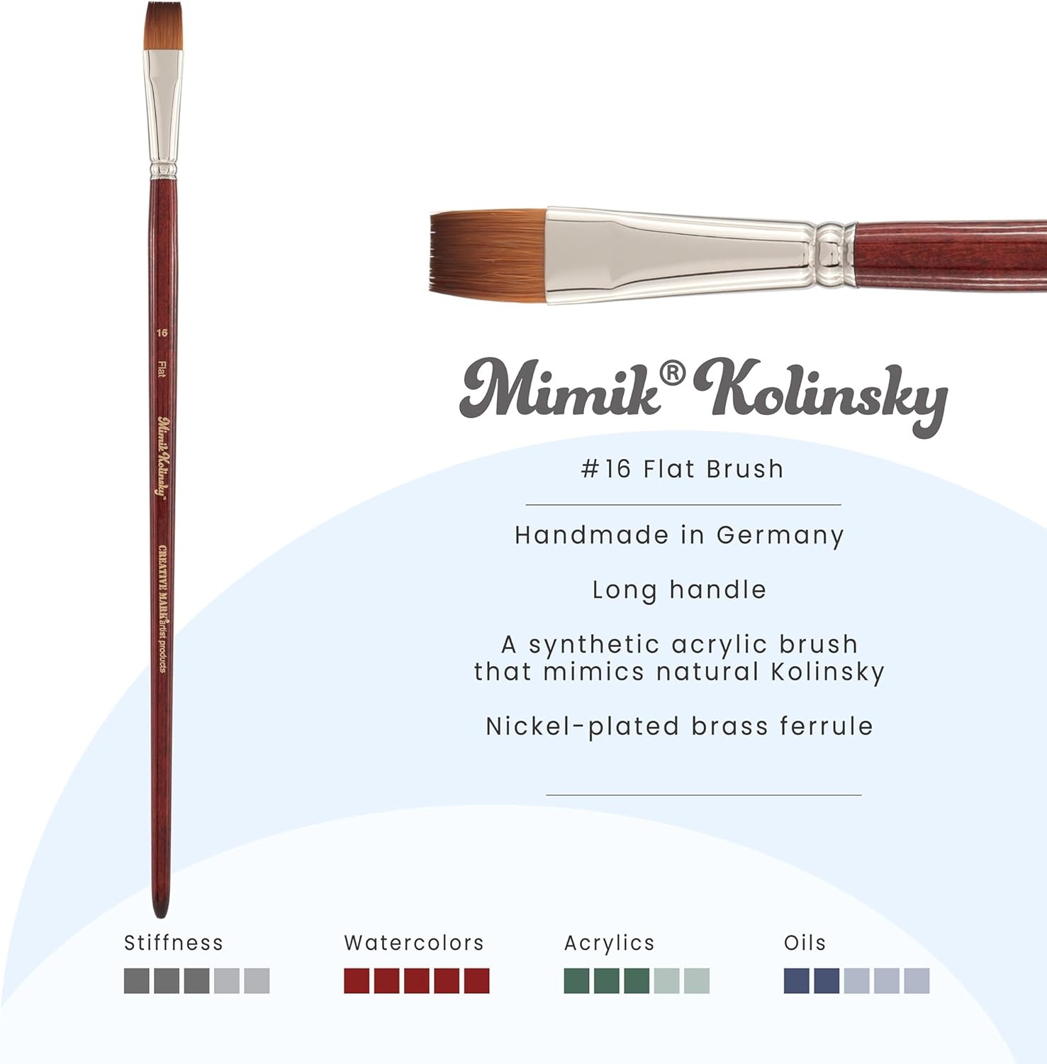 Creative Mark Mimik Kolinsky Watercolor Brush - # 16 Flat - Long Handle Synthetic Paint Brush - Handmade in Germany - Synthetic Sable Paint Brushes for Professional Artists - Animal-Friendly
