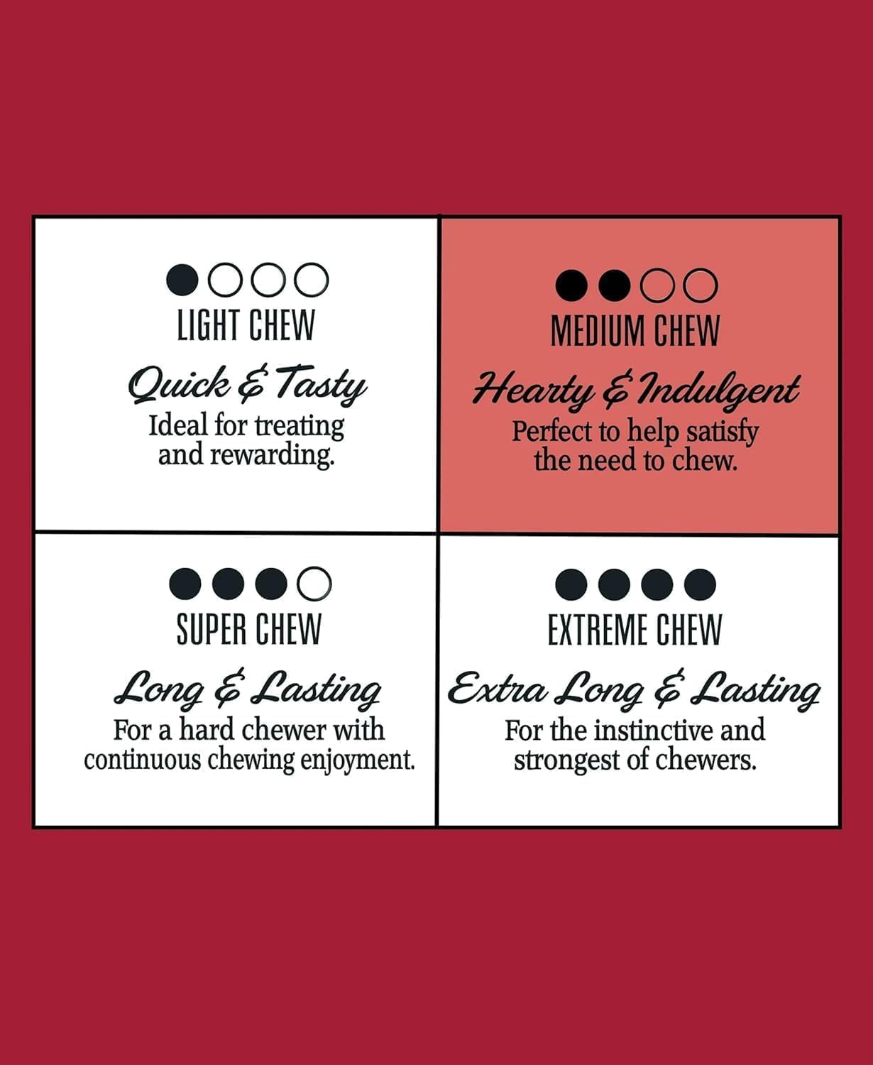 Ol~Roy Beefhide Rolls Coated with Real Chicken, 20.95 oz Bag, 36 Count, Long-Lasting Chew Sticks, Promotes Chewing Habits, for All Dog Breeds, Medium Chew