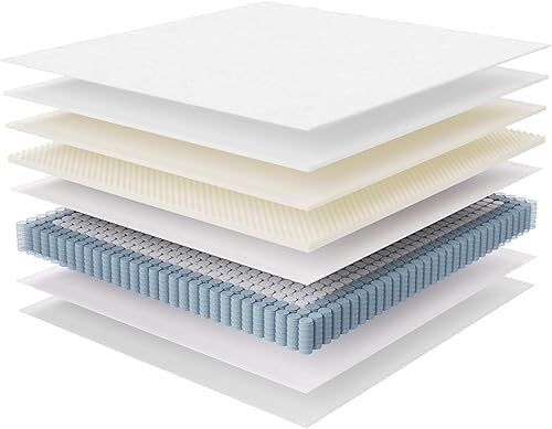 Miniatura 50 de Modway Jenna - Colchón King de muelles interiores (8 pulgadas), Tela, Blanco