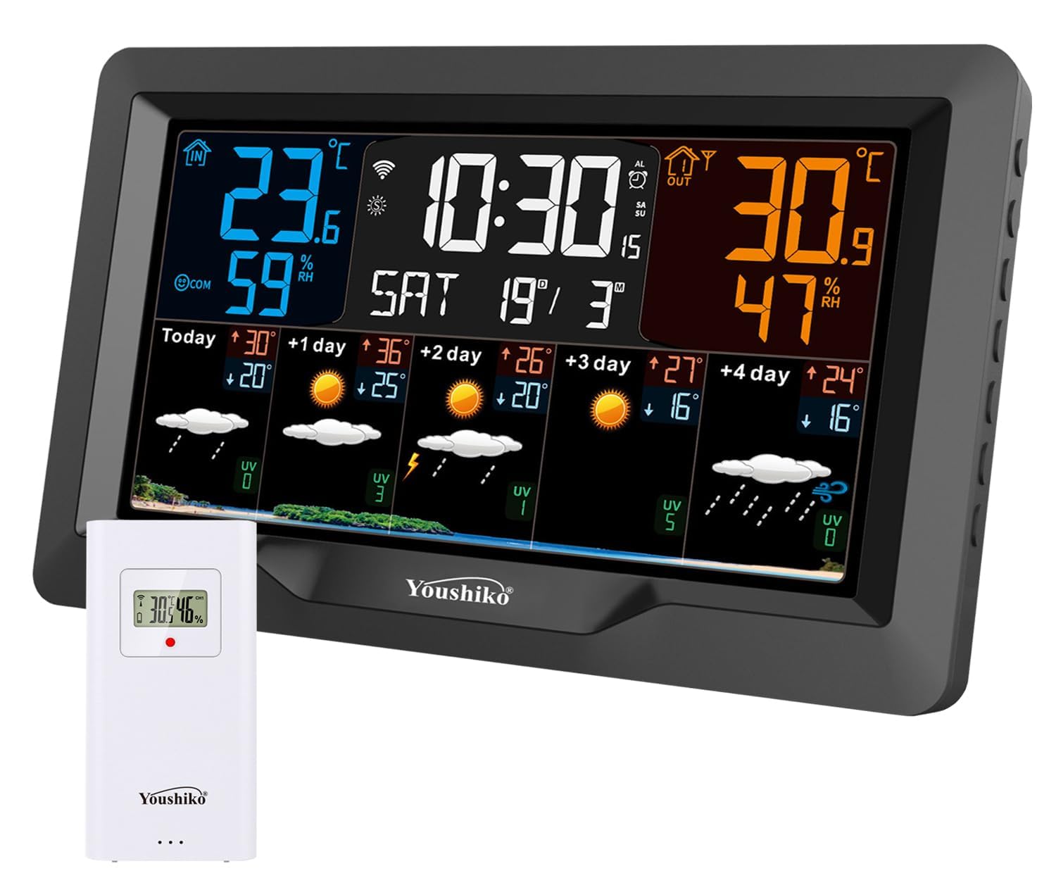 YoushikoWIFI Weather Station (Official 2025 UK Version), 5 days weather forcaset, Wireless Outdoor Temperature Thermometer, Humidity, UV
