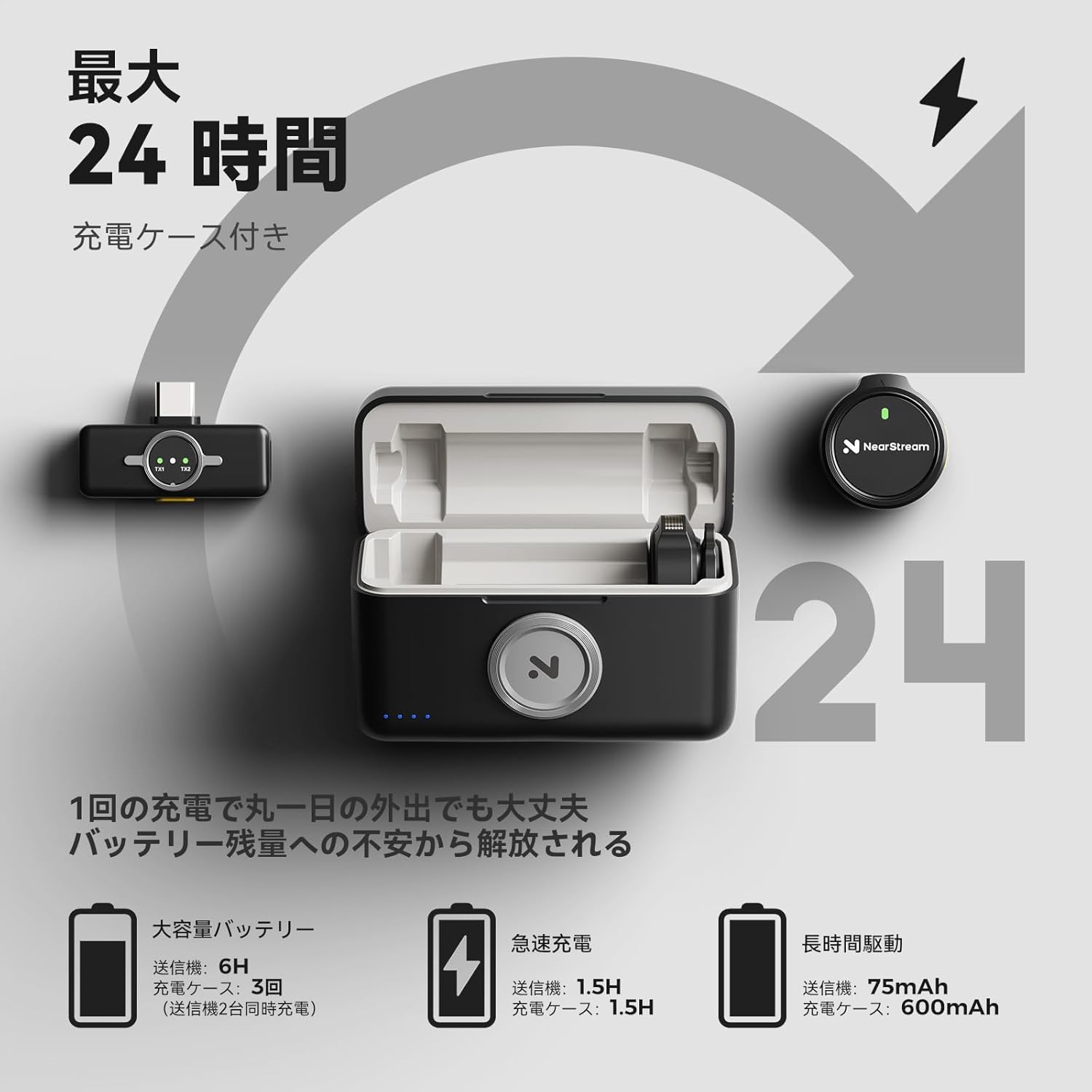 ピンマイク ワイヤレスマイク iPhoneマイク スマホ/Mac/PC/iPad