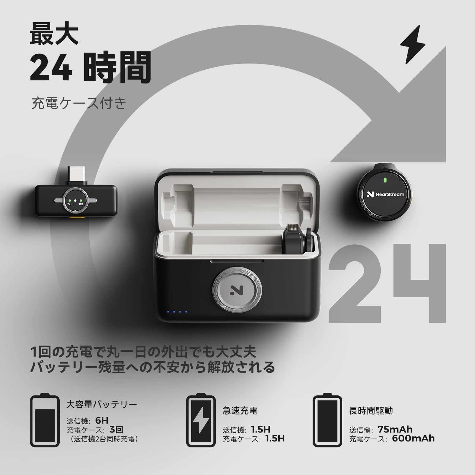 Amazon.co.jp: ピンマイク ワイヤレスマイク iPhoneマイク