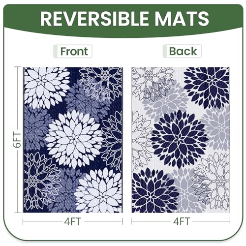 Tapete Exterior Impermeable de Plástico 4'x6' Azul miniatura 2