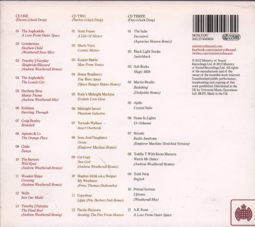 洋楽 MASTERPIECE Created by Andrew Weatherall Andrew Weatherall – Masterpiece: Created By Andrew