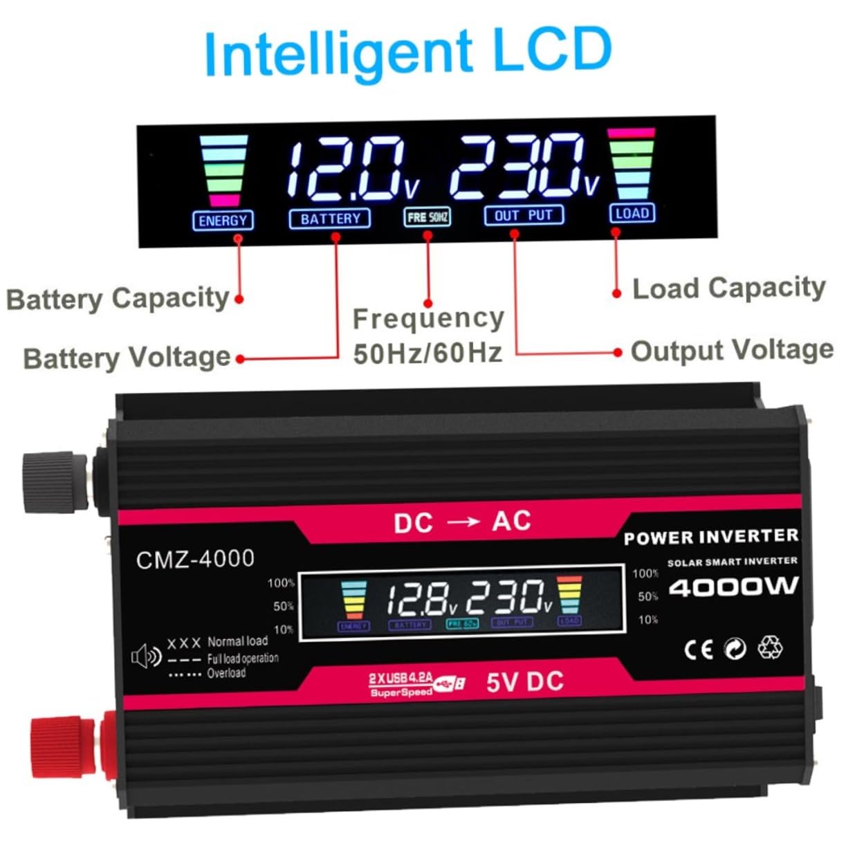 Inverter Di Potenza Display Lcd Digitale Convertitore Per Auto Con Porte Usb e Protezione Completa Scocca in Lega Di Alluminio-magnesio e Di Raffreddamento Intelligente