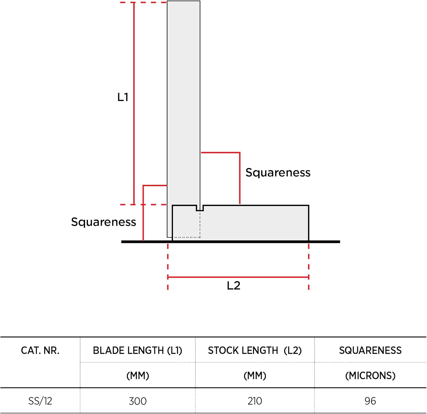 Groz 12-inch Steel Square | General Purpose | 96 Micron Squareness (01107)