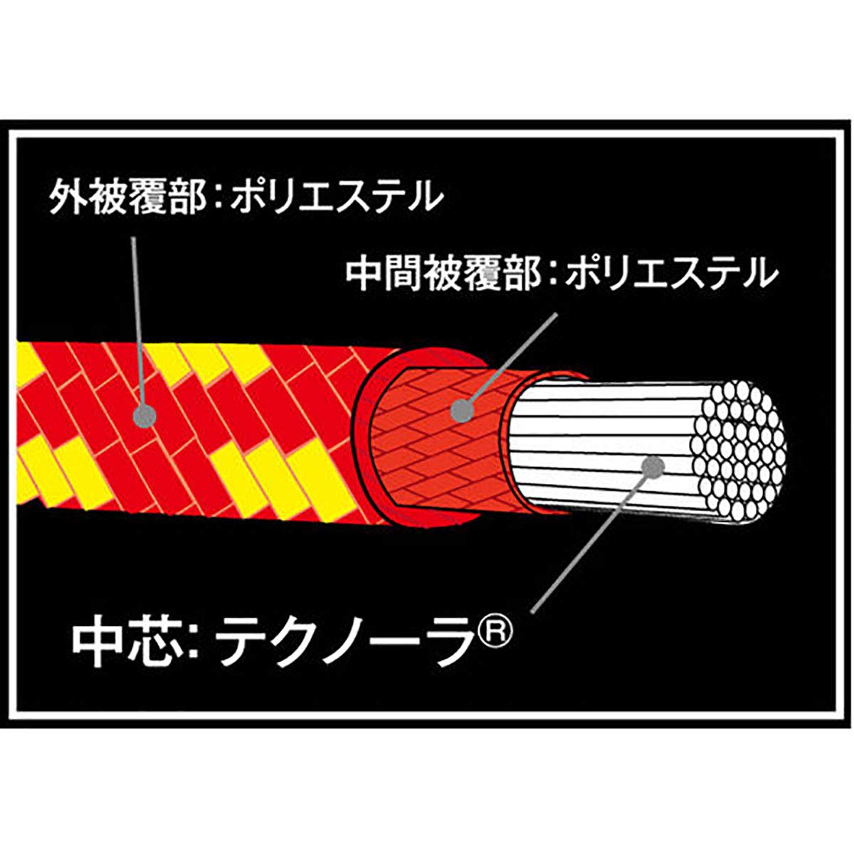 Amazon | [ファイントラック] ツエルトガイラインセット FAG0111