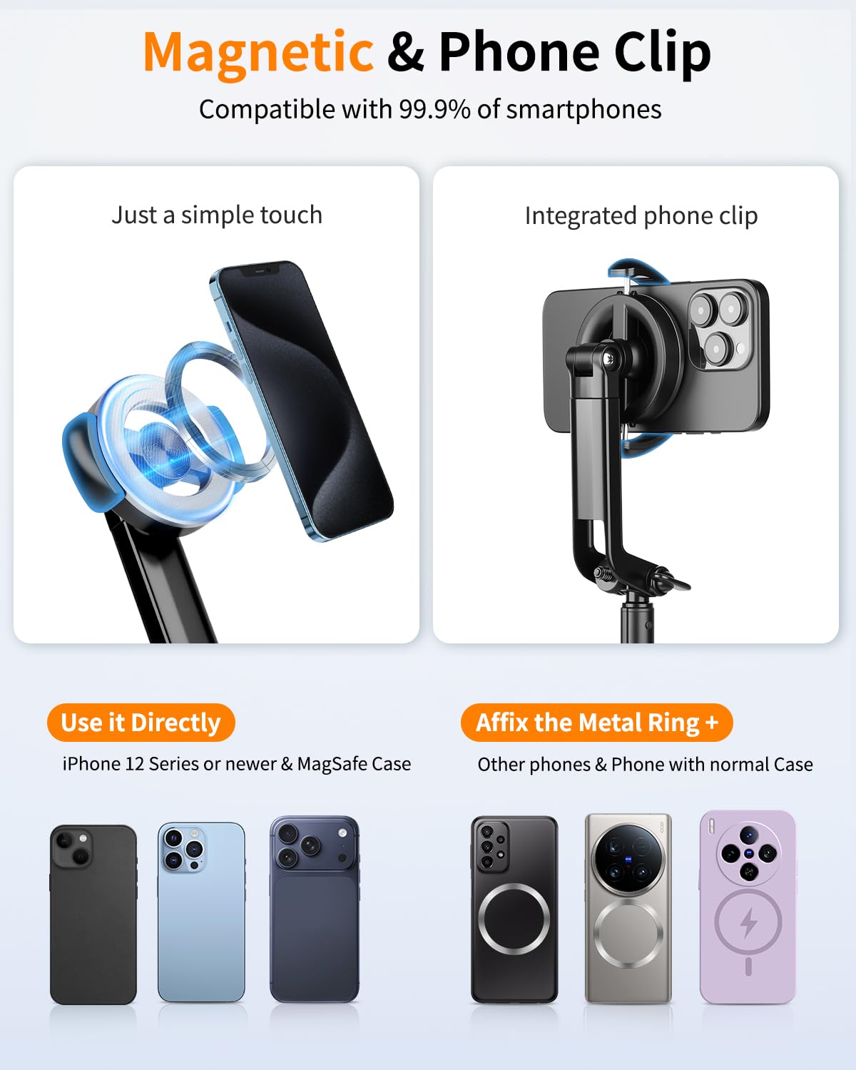 Victiv Magnetico Treppiede Smartphone, 178cm Bastone Selfie Cavalletto per Smartphone, Portatile Treppiedi per Mag-safe con Telecomando, Tripode Cellulare per iPhone 17 16 15 14 13 12 Pro Max