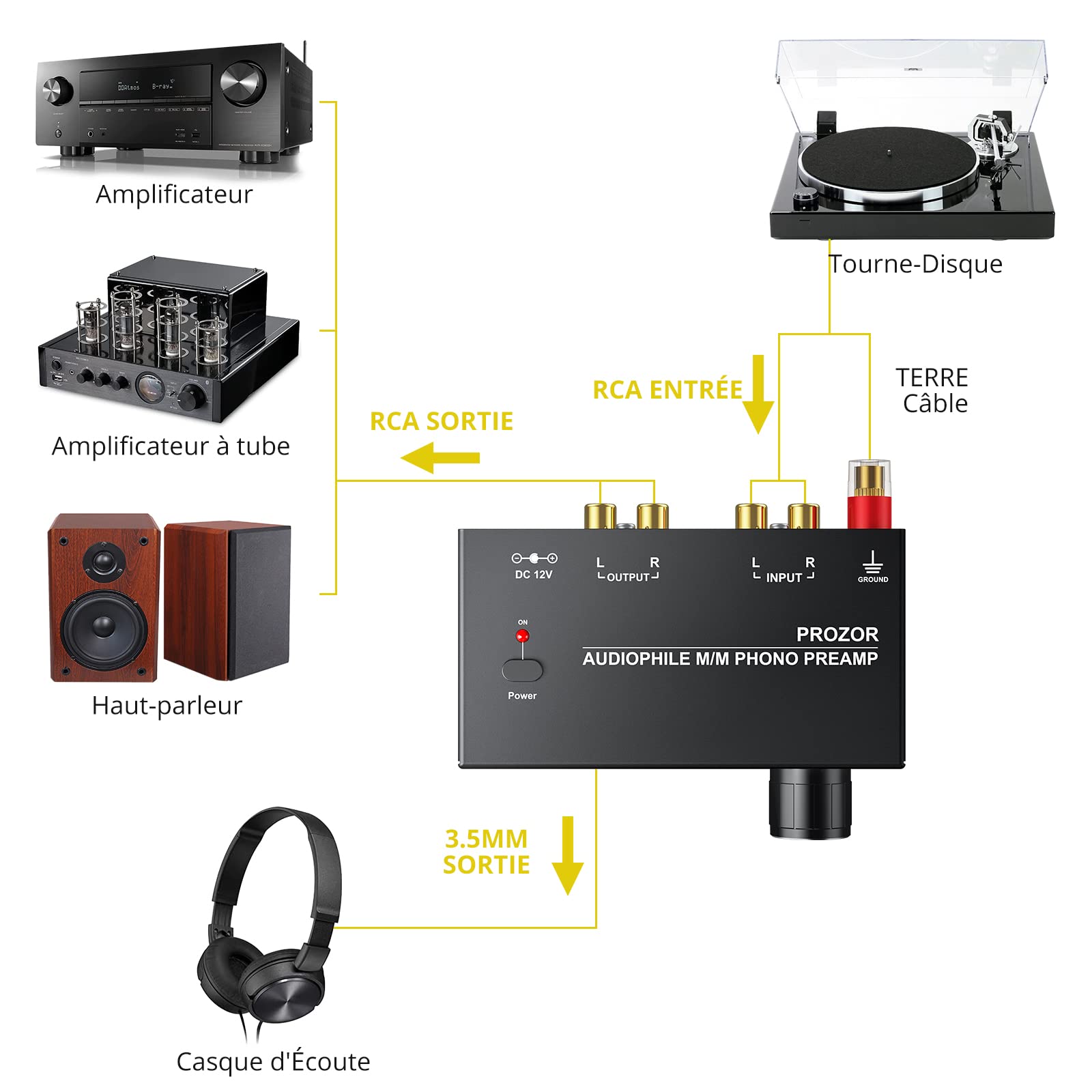 PROZOR Préamplificateur Phono Conversion du Signal L/R Ampli pour Platine Vinyle Commutateurs de Puissance à Faible Bruit avec Interrupteur d'alimentation (PRR021)