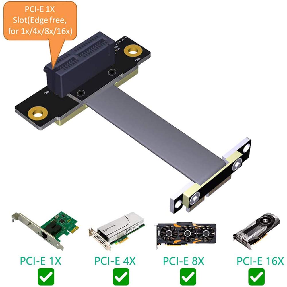 Amazon | PCIE X1ライザーケーブル デュアル90度直角PCIe 3.0 X1 - X1