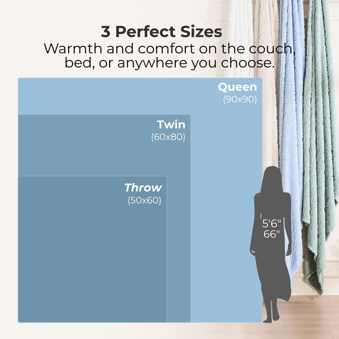 The Seacliff Blanket Queen Size 90x90, Palm Sage Green – Lightweight Soft Fleece Bed Blanket, Breathable All Season for Bed or Couch, Coastal Wave Texture