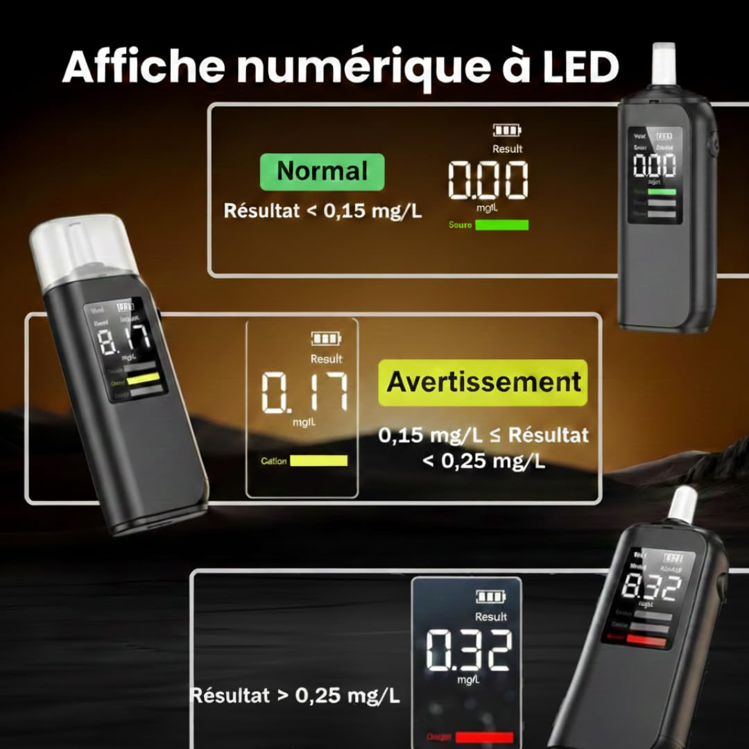 SmartOBD Alcootest Ethylotest Électronique Rechargeable USB-C | Testeur alcoolémie Écran LCD Alerte Vocale LED 3 Couleurs | 5 Embouts Réutilisables | Marque Française - 3