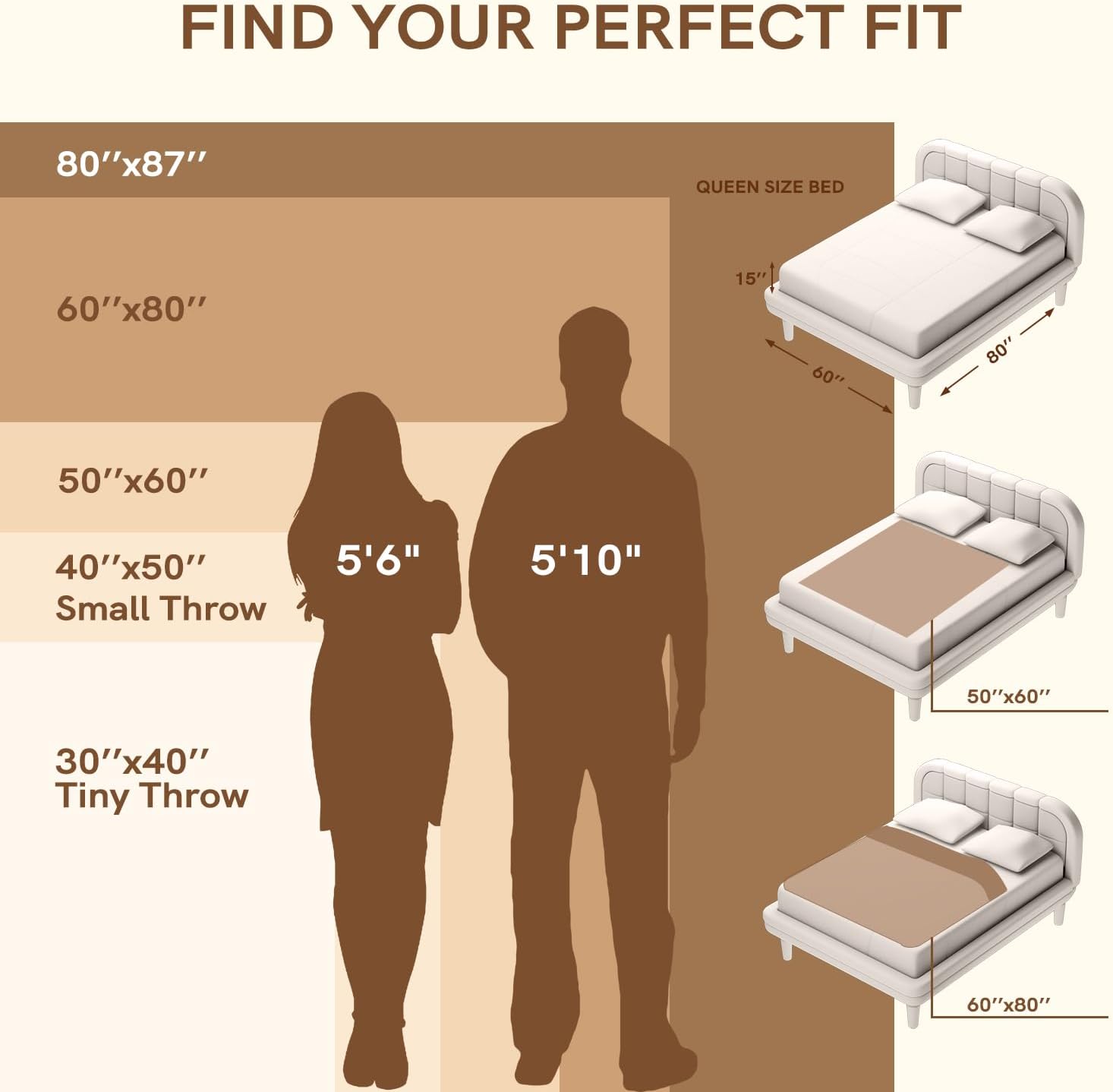 YnM Chunky Throw Blanket, Hand Knitted with Chenille Yarn, Skin Friendly, Ventilated and Breathable, Machine Washable, Home Décor Piece for Couch, Sofa and Bed (Butter Cream, 50x60 Inch)