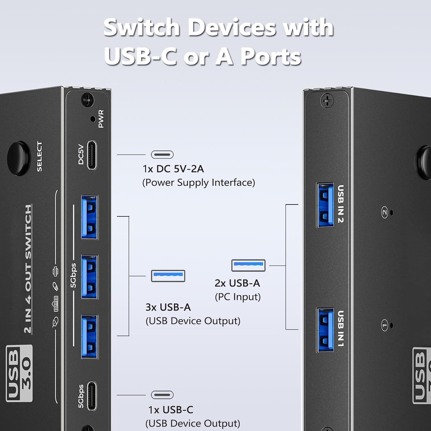 Commutatore USB Switch 3.0 per 2 PC Condividi Tastiera Mouse Stampante Scanner tra 2 Computer Compatibile con Windows Mac Linux Include 3 Cavi