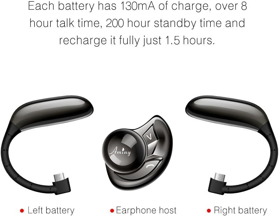 AMINY Bluetooth Headset with Voice Answer the Phones Bluetooth Earpiece Hands-free Earphones with Microphone for IOS, Android, Smartphones & Bluetooth Devices(black)